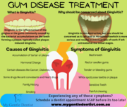 Gingivitis Treatment in Everton Hills